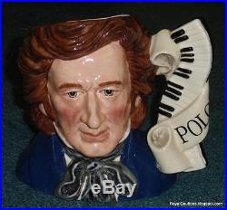 Frédéric Chopin Royal Doulton Character Composer Toby Jug D7030 With Box RARE