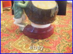 Lewis Carroll Royal Doulton Toby Jug from Celebrity Series 1982 Large D7096